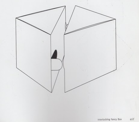 Design Context: Packaging Nets taken from Special Packaging