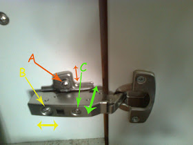 Selber machen!!: Möbelscharnier einstellen