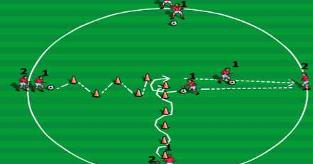 como mejorar en futbol sala entrenamiento para ni 209 os prebenjamines y benjamines como mejorar en futbol sala entrenamiento para ni 209 os prebenjamines y benjamines