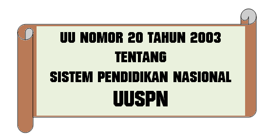 Undang Undang Uu Nomor 20 Tahun 2003 Tentang Sistem Pendidikan Nasional Pendidikan Kewarganegaraan Pendidikan Kewarganegaraan