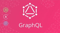 Sıfırdan Her Yönüyle GraphQL ve Apollo Sıfırdan Her Yönüyle GraphQL ve Apollo