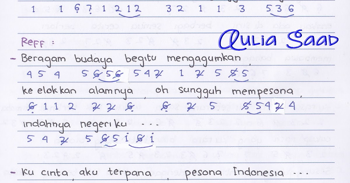 Not Angka Rossa Pesona Indonesia Aulia S World