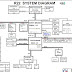 HP PAVILION G4 G6 G7, QUANTA R22 Free Download Laptop Motherboard Schematics