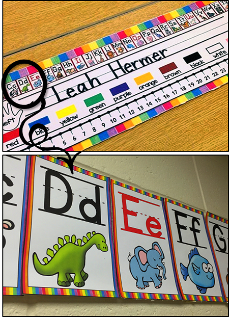 Getting Started With A Word Wall In The Primary Classroom Hanging Around - Word Wall Decor For Classroom