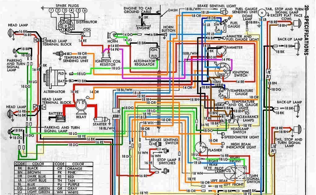 Ram 5500 wiring diagram dodge ram 5500 wiring diagram ram 5500 wiring diagram dodge ram 5500 wiring diagram