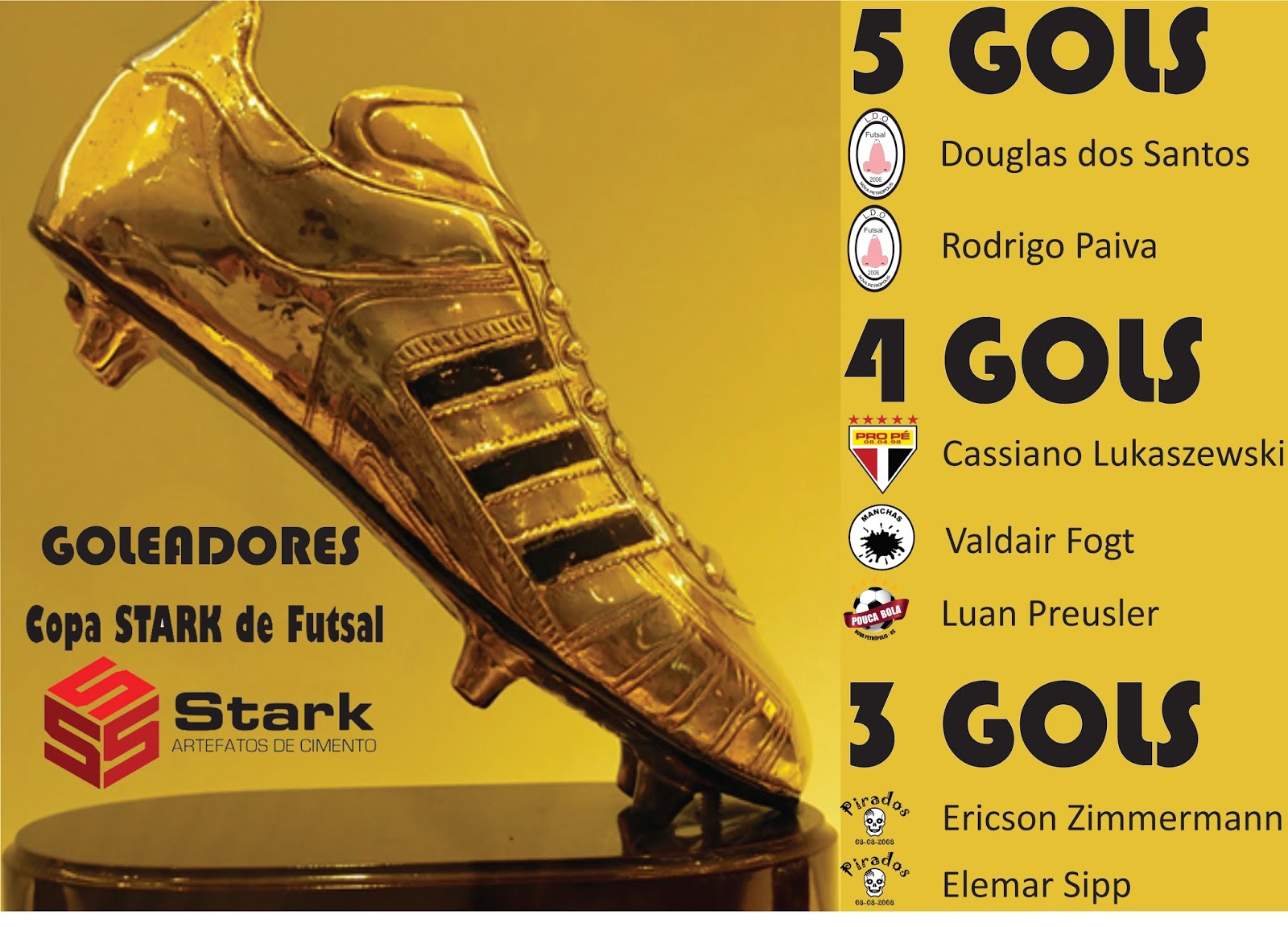 Sogipa: Equipes de vôlei da Sogipa conquistam terceiro lugar da Série Ouro  da Copa Cláudio Braga