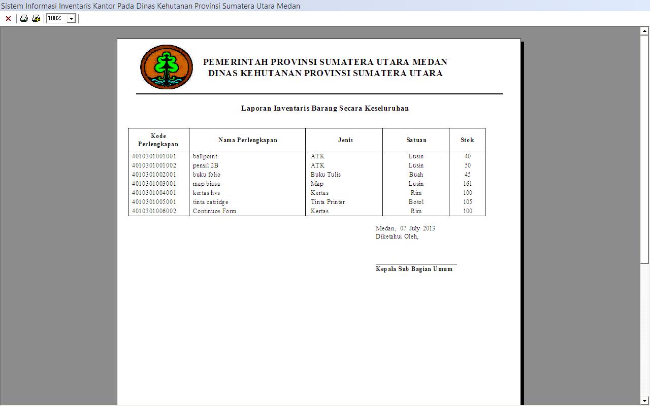 Contoh Program Kasir - beyondbittorrent