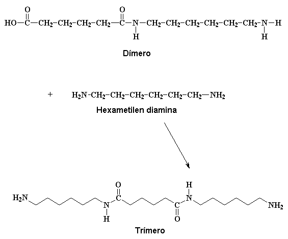 Espirulina para adelgazar posologia de enterogermina
