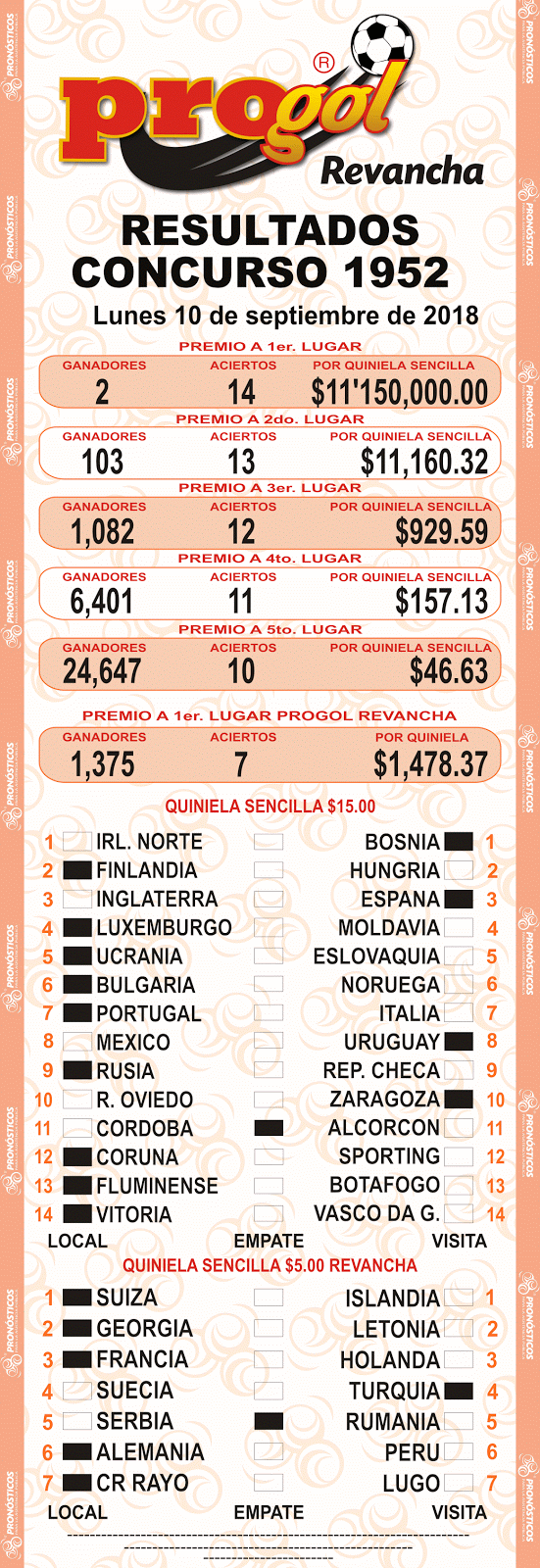 Image Result For Resultados Ya Progol Image Result For Resultados Ya Progol