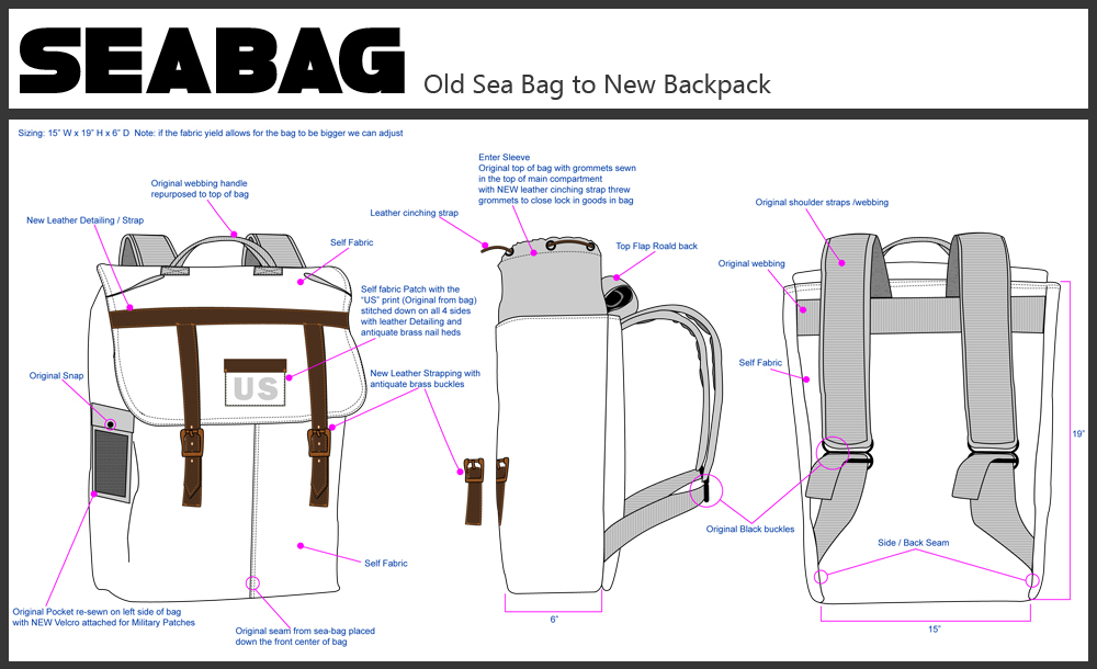 Designed By Caldwell A custom backpack from your old Navy Sea Bag