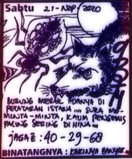 Prediksi Syair Sydney 21 November 2020 Pangkalantoto