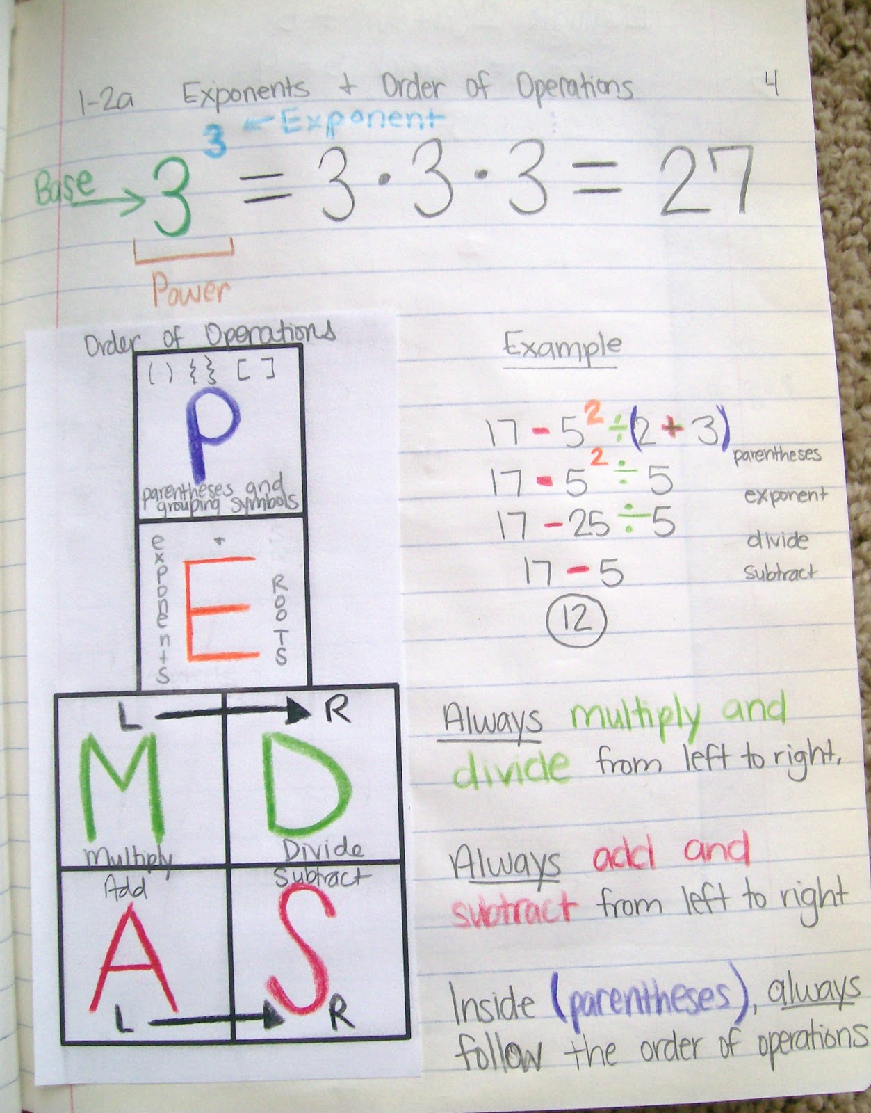 Pemdas Anchor Chart