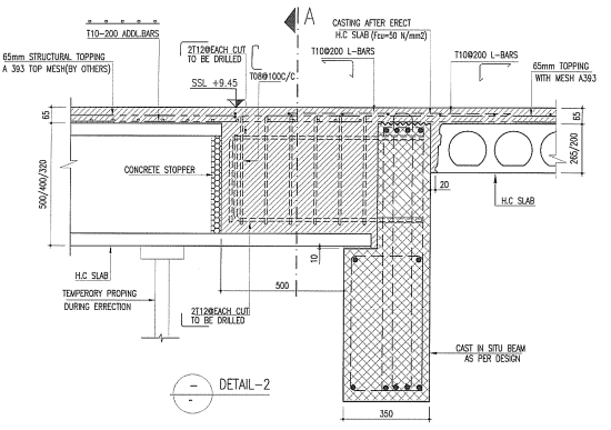 Common Issues In Hollow Core Slabs Strukts