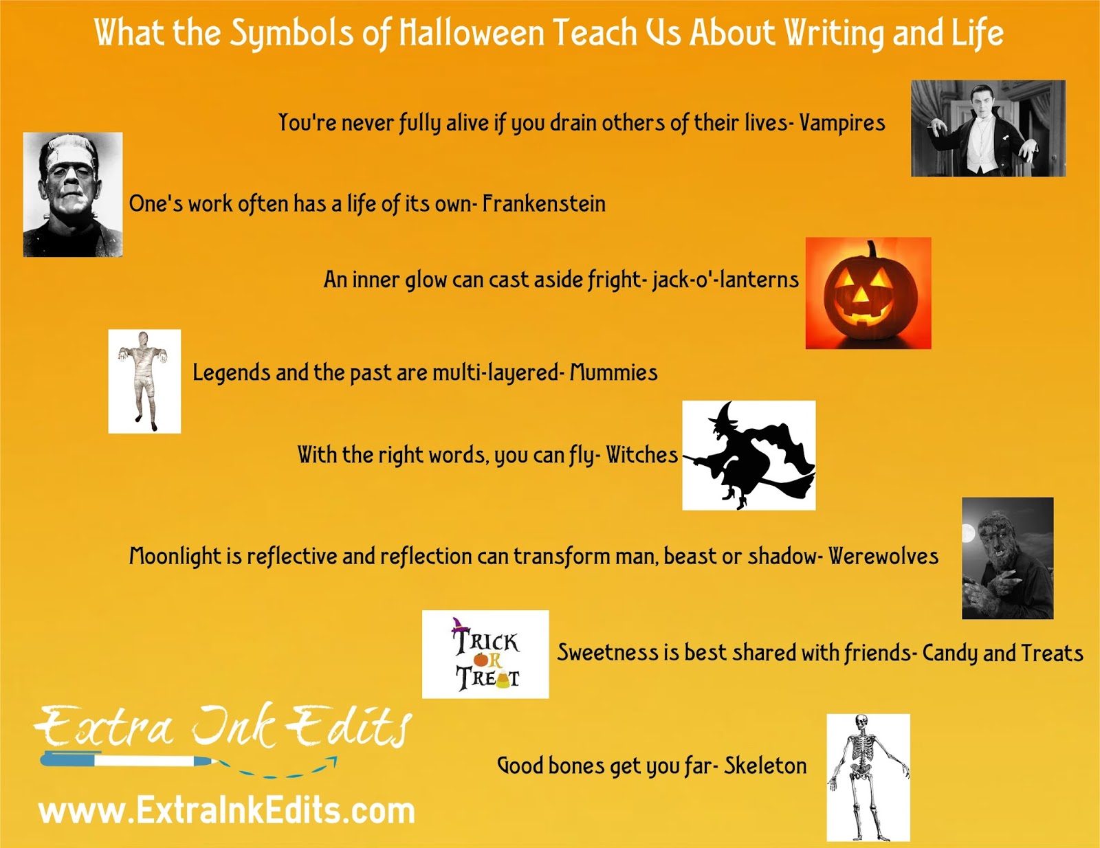 What the Symbols of Halloween Teach Us About Writing and Life Dr