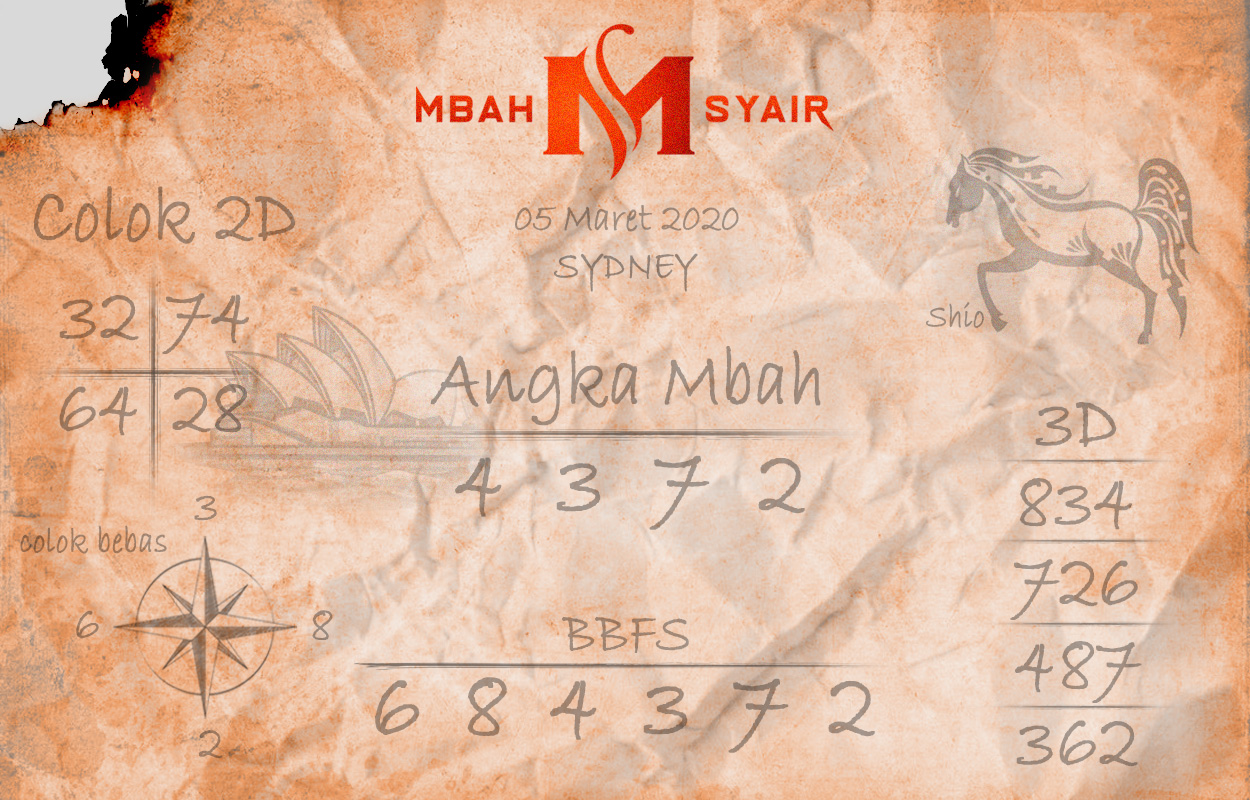 Syair Mbah Buyut Sd Kamis Archives Prediksi Togel Hari Ini Sgp Sd Hk Malam Ini Jitu Jp