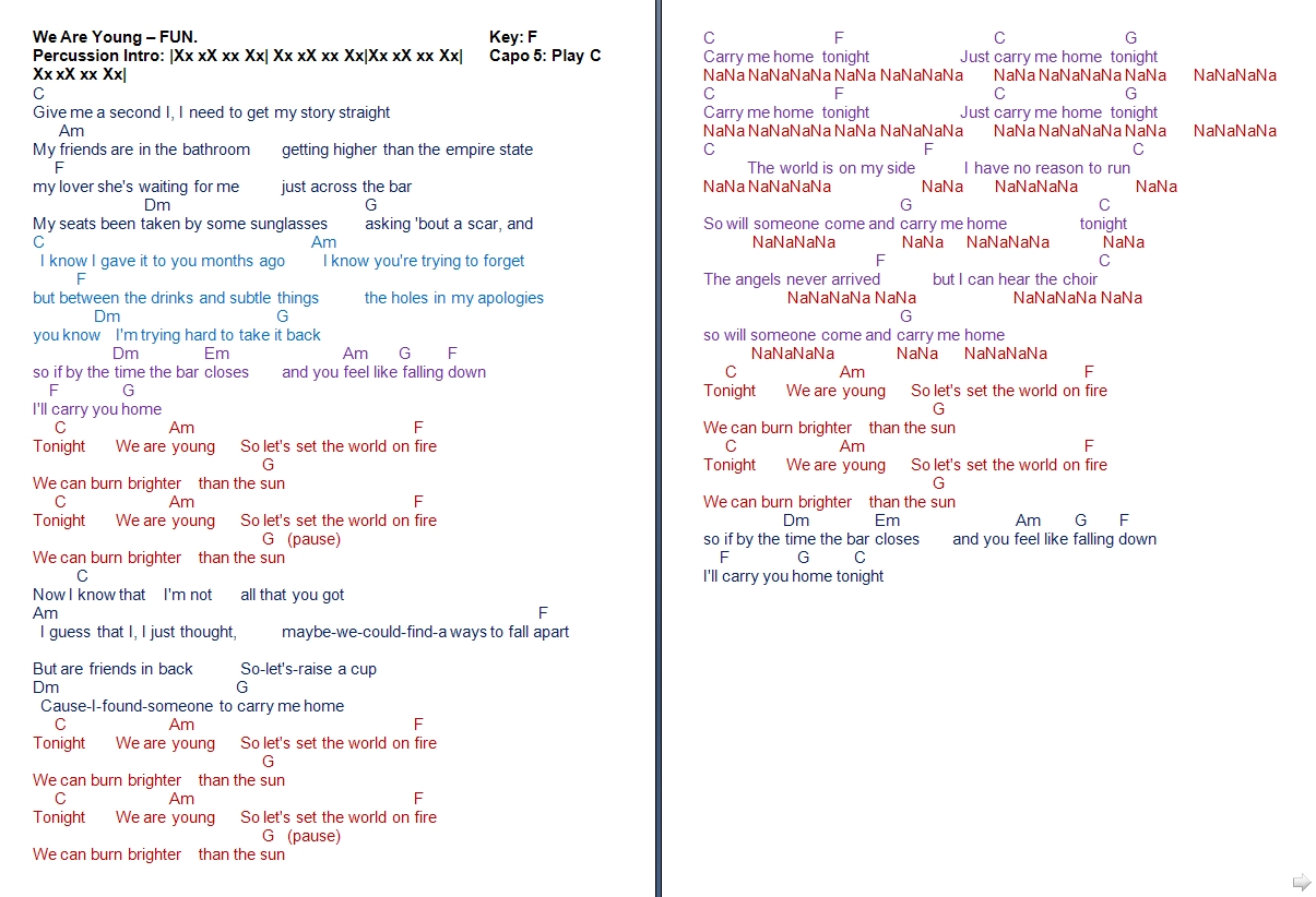 [コンプリート！] crazy for you madonna lyrics and chords 404841Crazy for you
