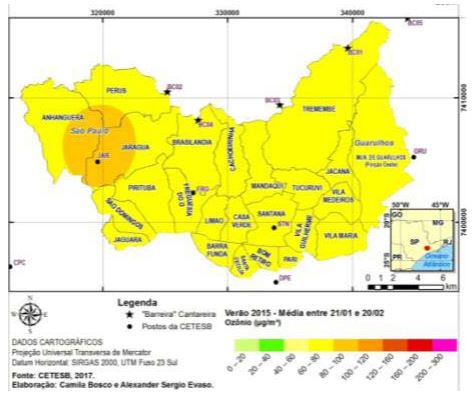 Índice de ozônio no Jaraguá e outras regiões em 2015. Imagem: acervo Evaso / Silva