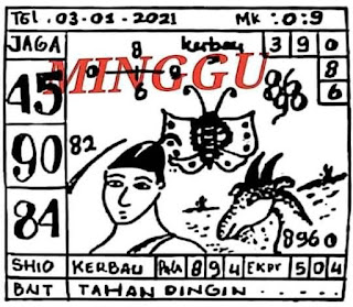 Syair Sgp 14 Oktober 2021 Keraton4d Bocoran Angka Ini