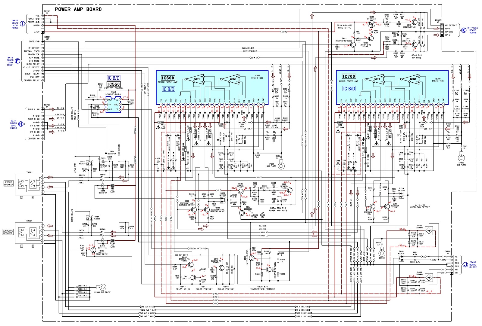 Schematic Diagrams: Sony HCD ZUX9 circuit diagram - MINI Hi-Fi