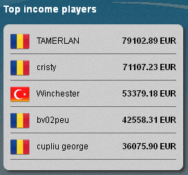 Guide To Earn Money Online With Games How To Start Playing Market