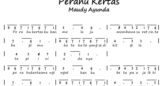 Not Angka Lagu Maudy Ayunda Perahu Kertas