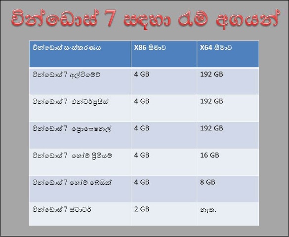 Ram%2Bcapacity%2Bincrease%2Btricks.JPG