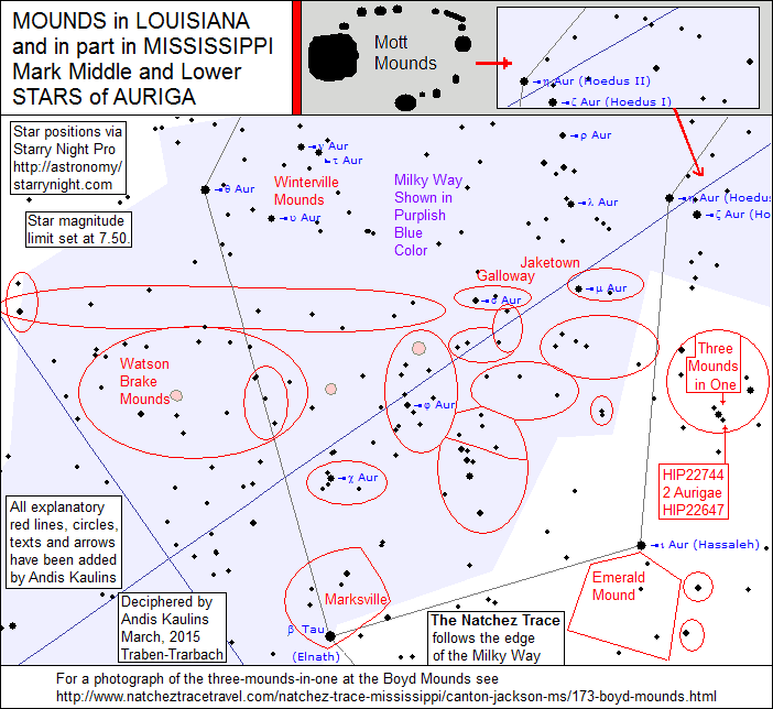 Ancient World Blog Marksville Emerald Mound and 46 Locations in