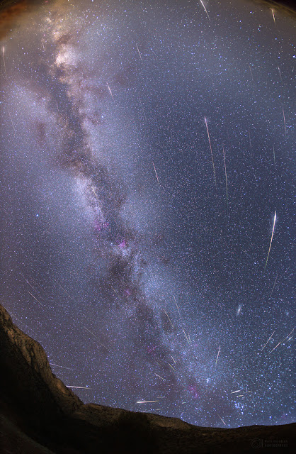 Perseid Meteors and the Milky Way Galaxy