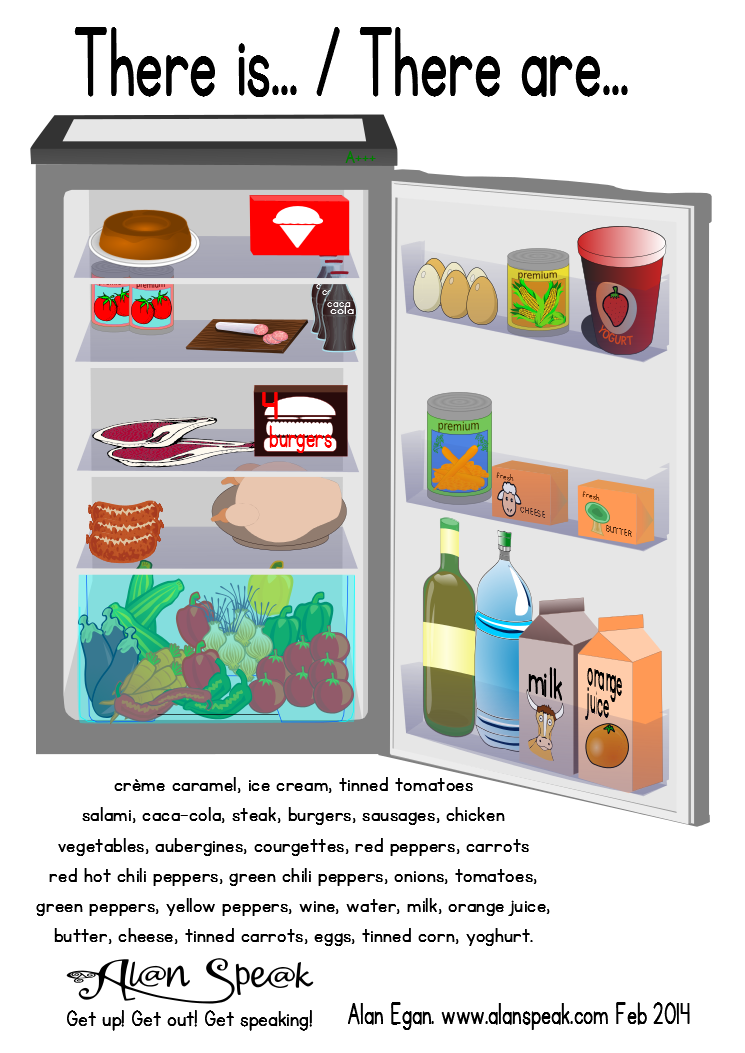 Как по английски будет холодильник. Холодильник с едой для описания. Холодильник there is are. Холодильник с продуктами для английского языка. Холодильник с продуктами.