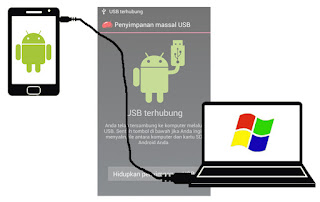 Cara Pindah Gambar dari Android ke PC Tanpa Kabel Data