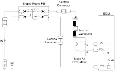 Martyn Auvaa ( TTEC 4826 ): Input Sensor ON CAR 22re air flow meter wiring diagram 