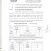 Reallocation of Teaching Posts