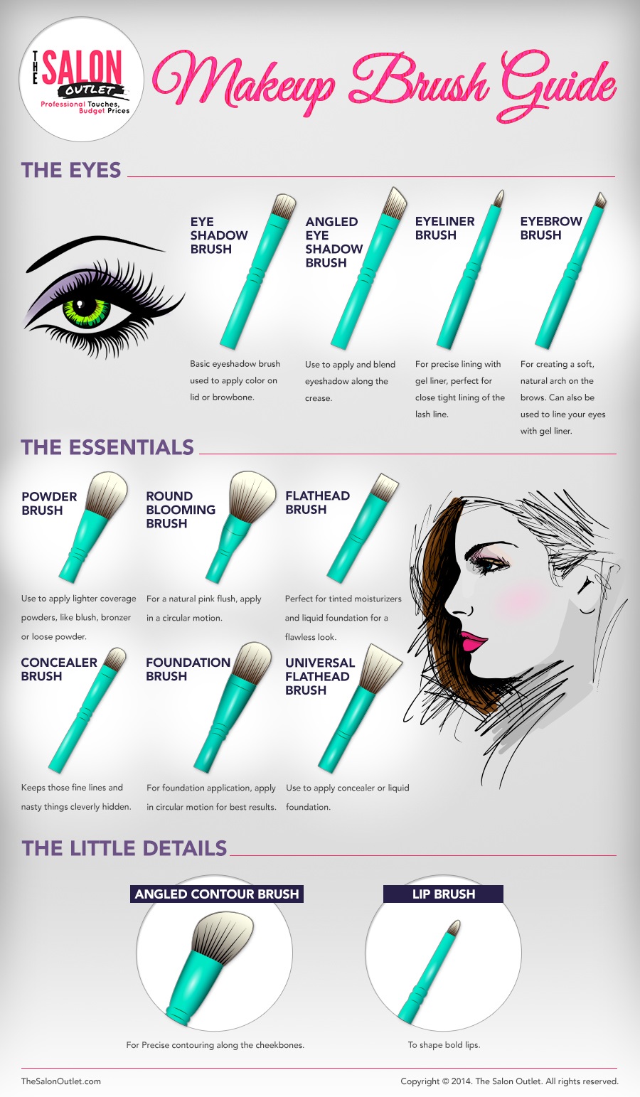 A guide to make-up brushes: Which ones to use and when 