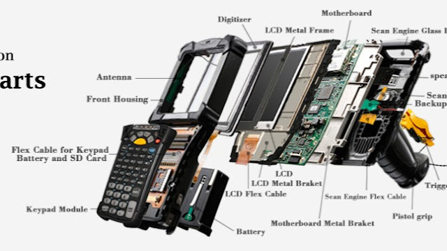 Ibarcodesolutions ibarcodesolutions