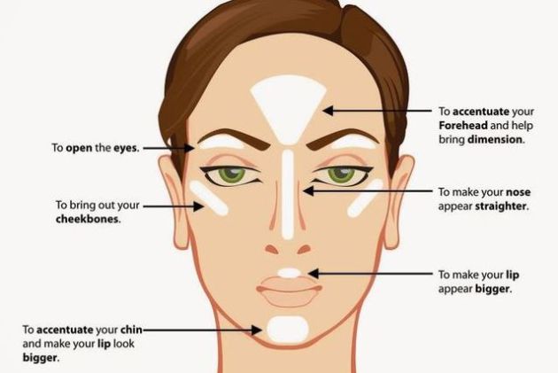 How to Contour Asian Faces - The Skin Radar
