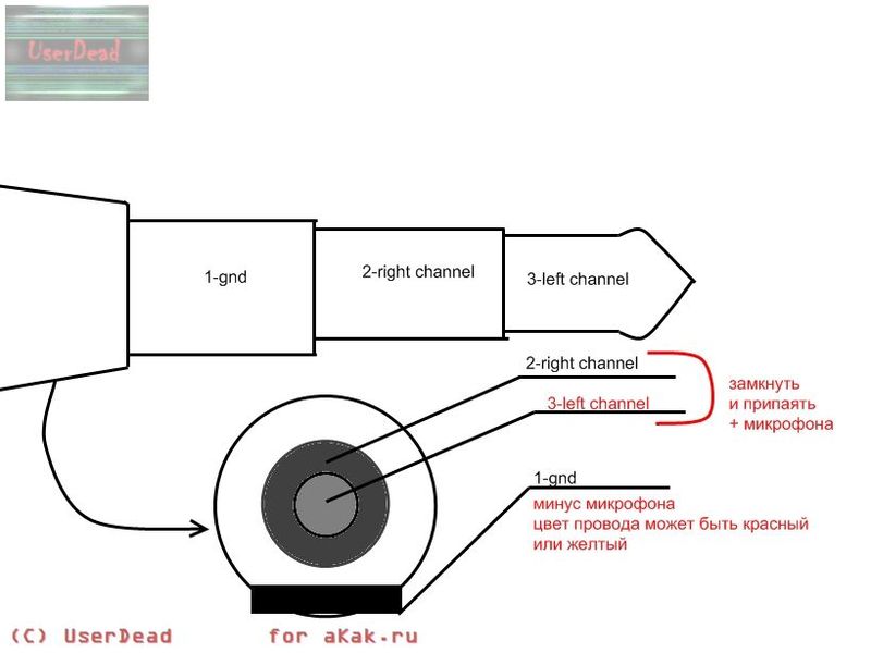 Схема наушников. Схема подключения штекера наушников 3.5. Схема подключения микрофона к штекеру 3.5. Микрофон схема подключения 3.5. Схема подключения гнезда микрофона к штекеру 3.5.