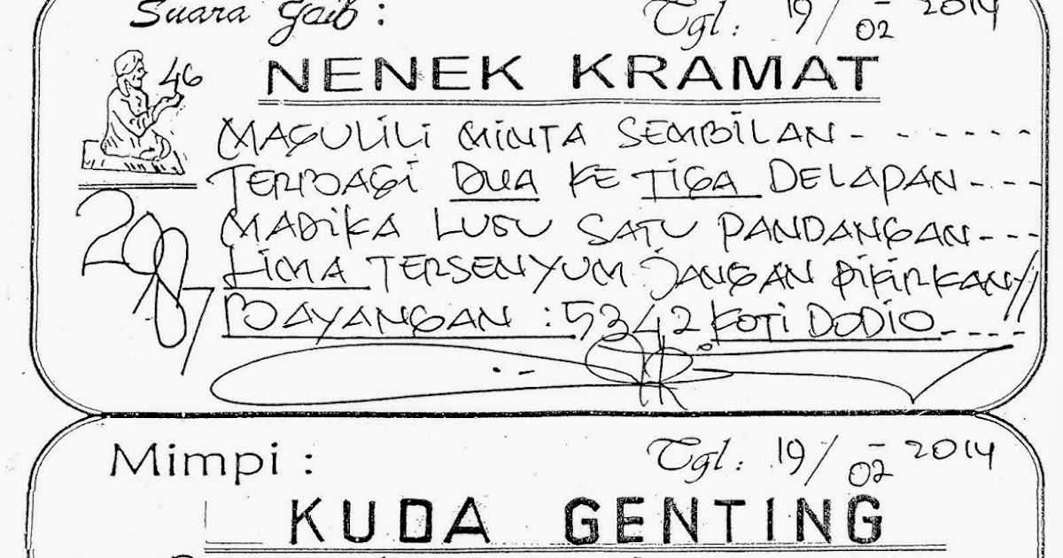 Angka Paten 88 / Prediksi Togel Singapore Rabu 30 Desember