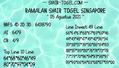 PREDIKSI SGP YOHII