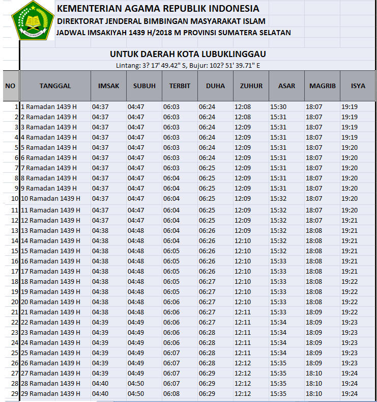 Jadwal Buka Puasa Dan Imsakiyah Kota Lubuklinggau 1440 H 2019 M Operator Sekolah