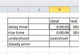 Trick Excel How To Show time Miliseconds in Excel