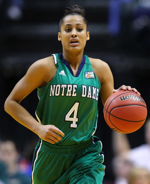 Skylar Diggins Profile And Pictures Photos 2012 Its All