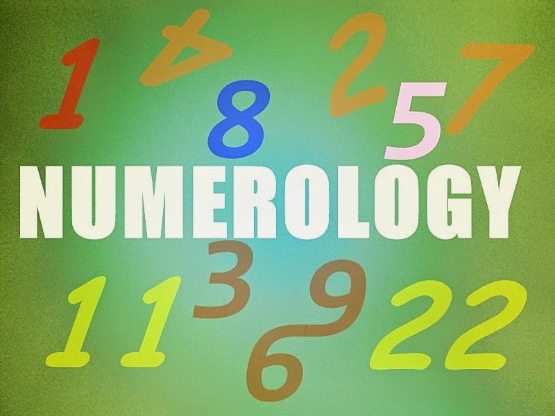 Numerology Motivation Numerology Important Numbers in Personality Reading