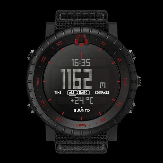 Suunto core guide images