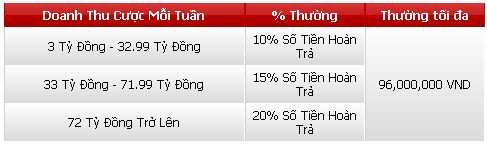 [Image: doc%2Bquyen.jpg]