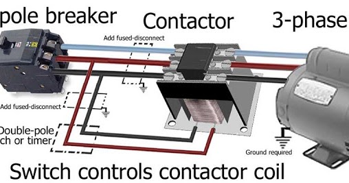 Electrical and Electronics Engineering: Switch controls contactor coil