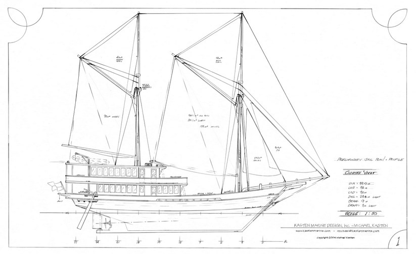 Sketsa Kapal Tipe Layar yang Melegenda Nyata Pinisi dari Sulawesi Selatan, Kapal yang hanya bisa taklukan Tupanrita Lopi RAncangan dan Pembutaan Kapal Tipe Layar yang Melegenda Nyata Pinisi dari Sulawesi Selatan, Kapal yang hanya bisa taklukan Tupanrita Lopi