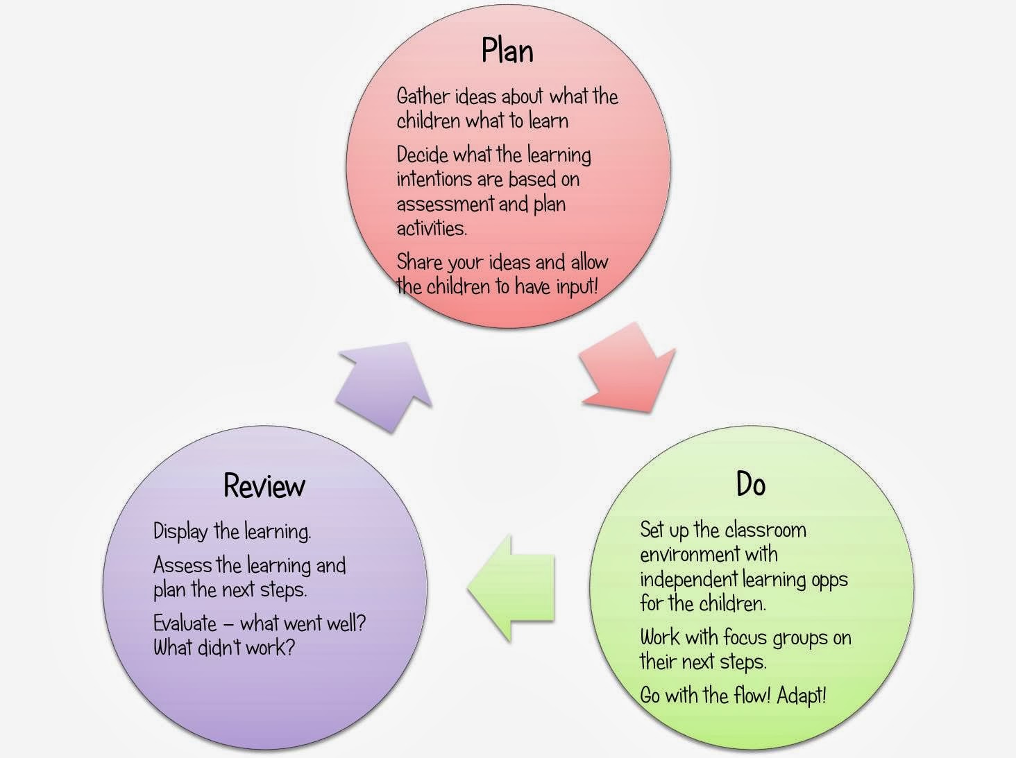 Inspire Imagine Learn inspire-imagine-learn