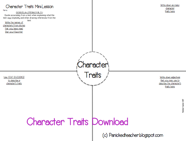 5th Grade Character Mini Lesson