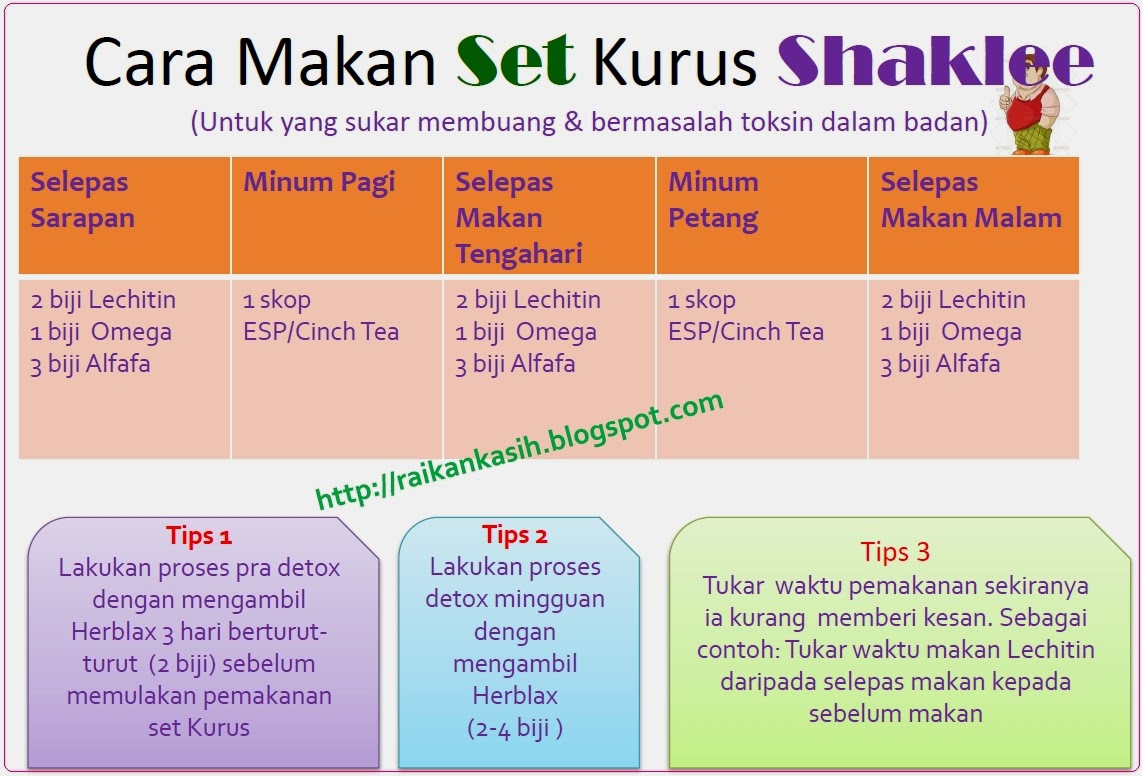 Jadual Pemakanan Untuk Kuruskan Badan  Antara Diet Yang Sangat