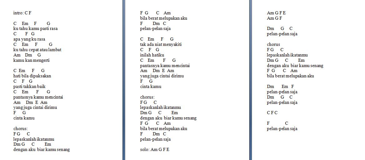 Teks Lagu Kotak Pelan Pelan Saja Berbagai Teks Penting